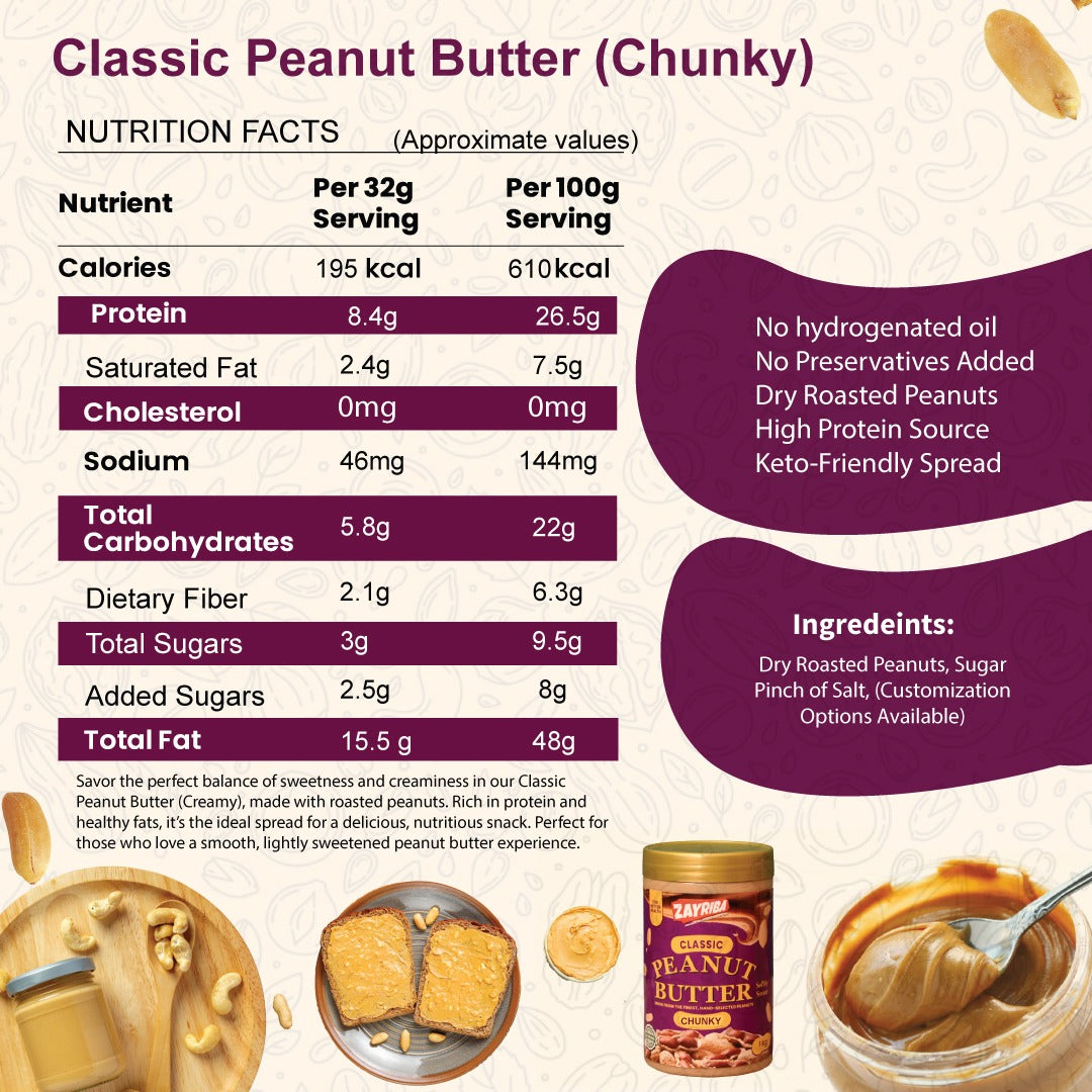 Classic Peanut Butter