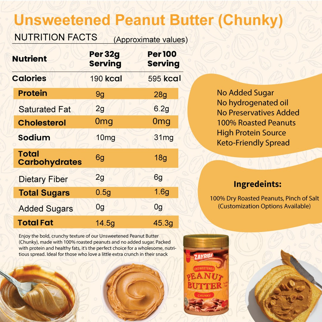 Unsweetened Peanut Butter
