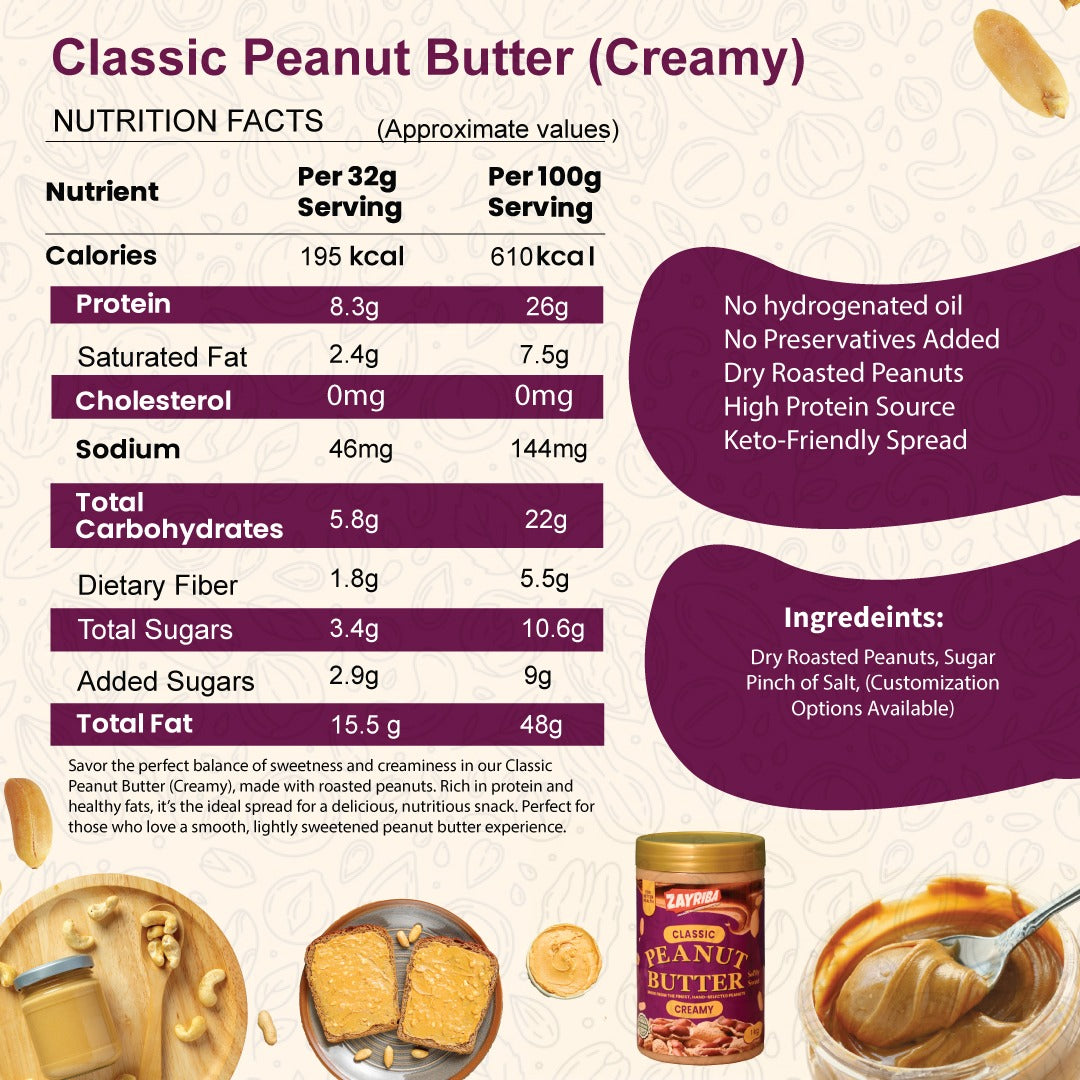 Classic Peanut Butter