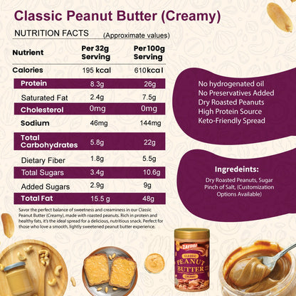 Classic Peanut Butter