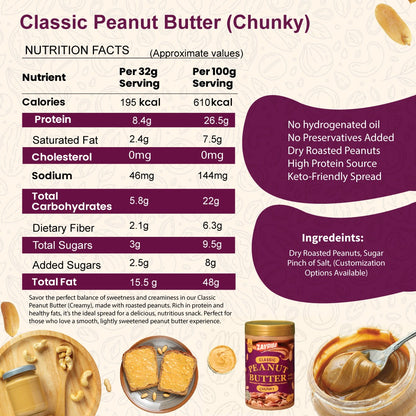 Classic Peanut Butter